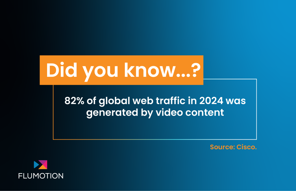 statistics global traffic video